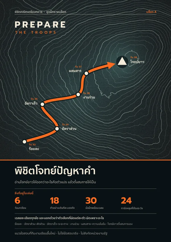 พิชิตโจทย์ปัญหาคำ บล็อก A