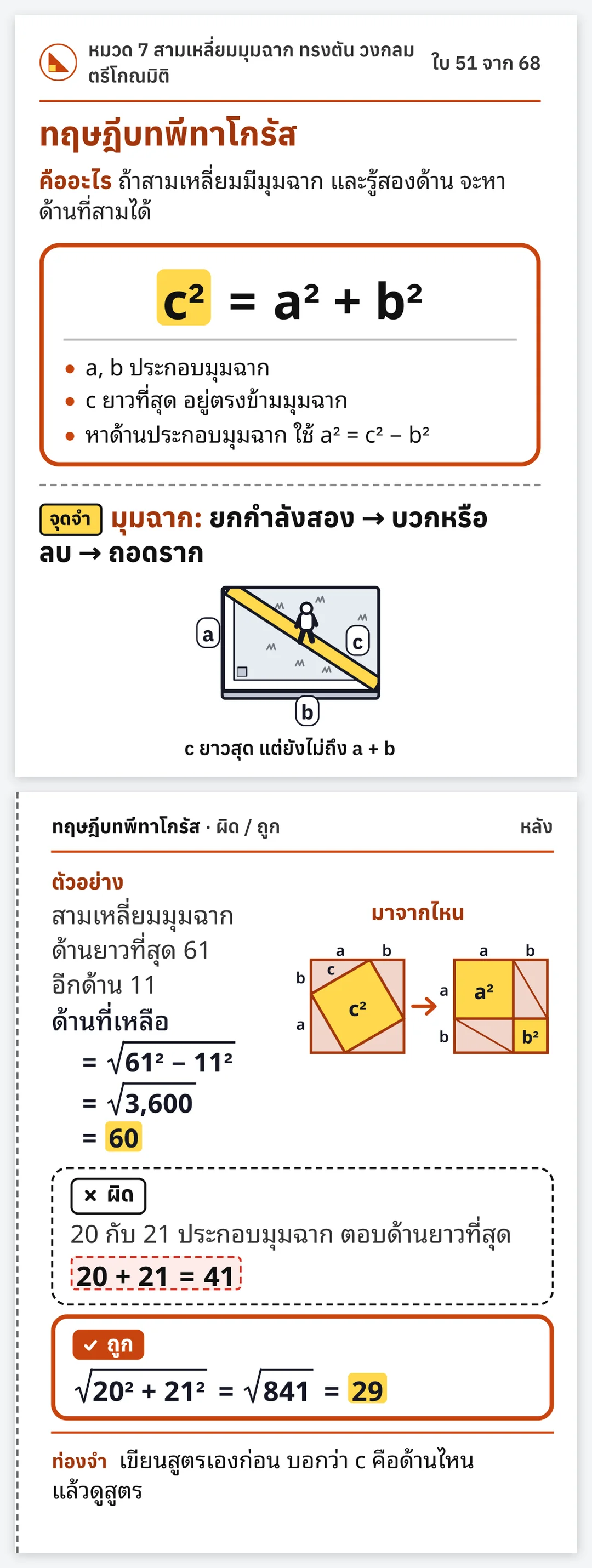 พิมพ์ ตัด พับ แล้วพกไว้ท่อง