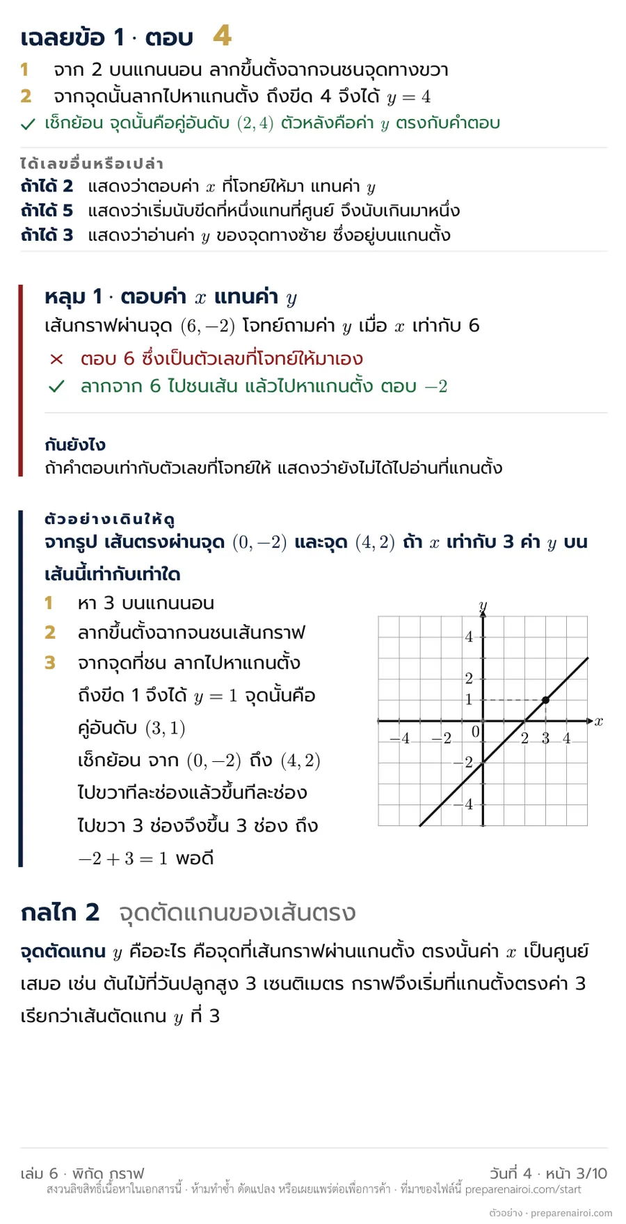 หน้าตัวอย่าง 4