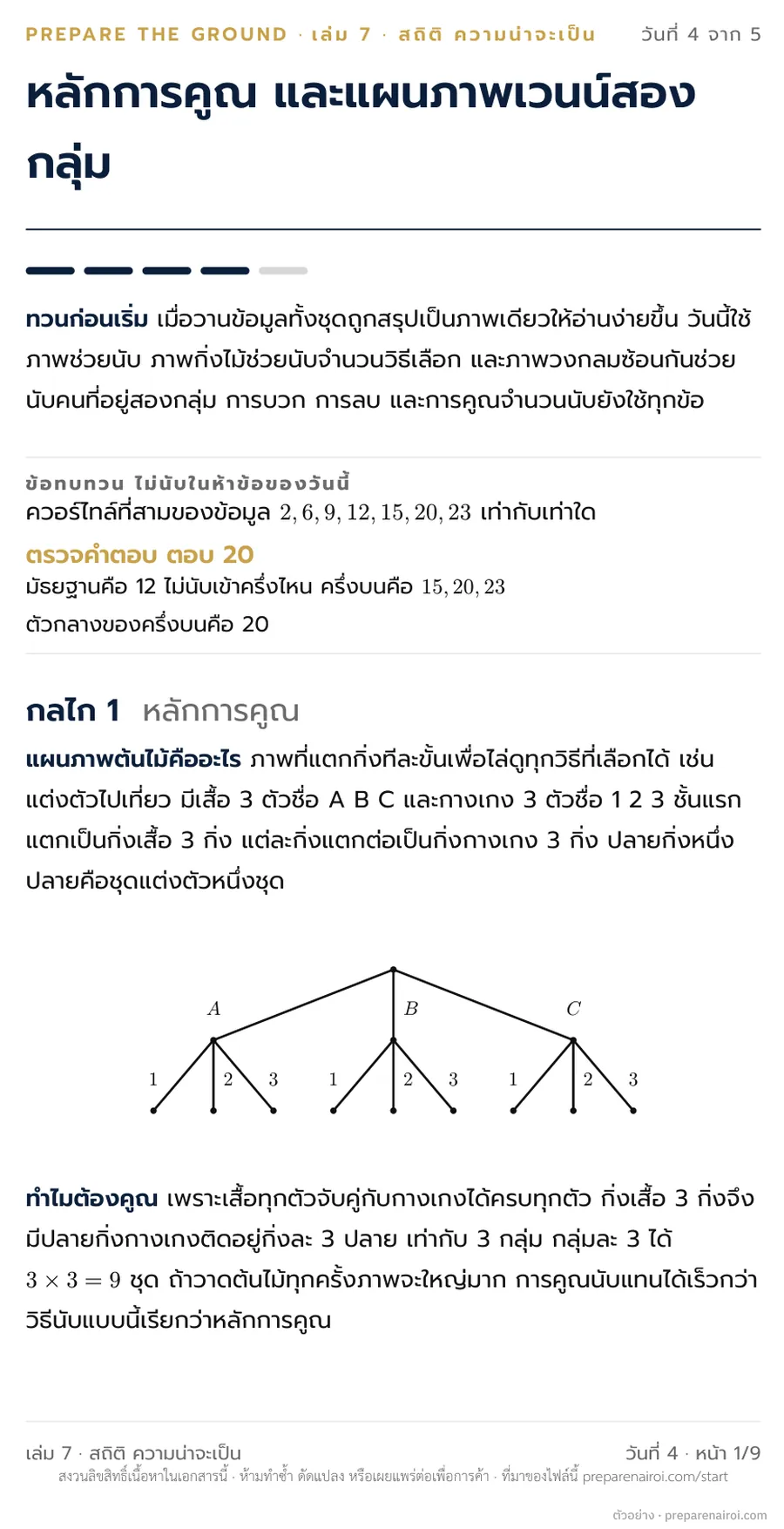 หน้าตัวอย่าง 2